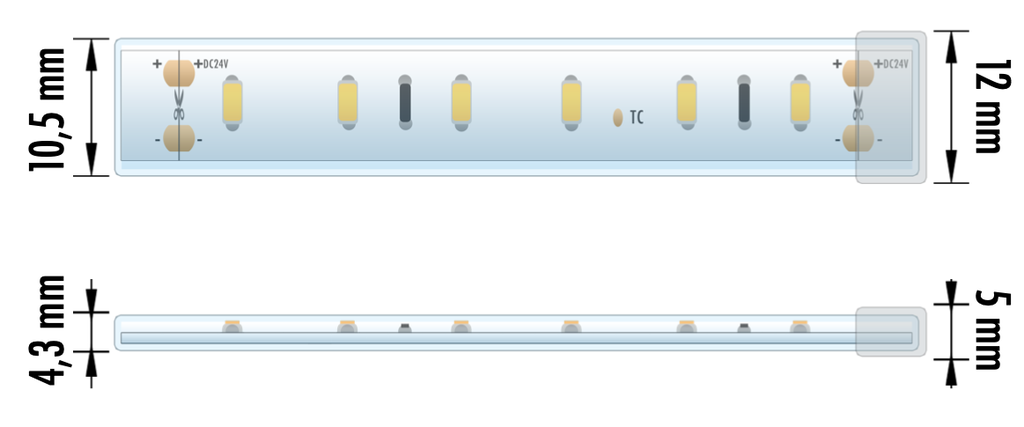 FITA LED EPRO 4.8W 24V 3000K IP67 5M