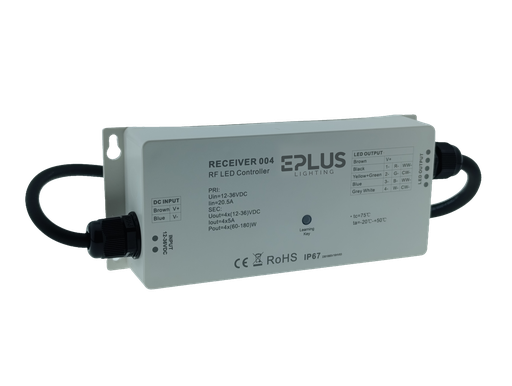 [ECT-RECEIVER004] CONTROLADOR RF 12-36VDC 4CHx5A 240W-720W MONO/CCT/RGBW IP67