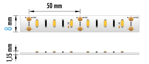 [EPRO-48W12V3000KIP20] FITA LED EPRO 4.8W 12V 3000K IP20 5M