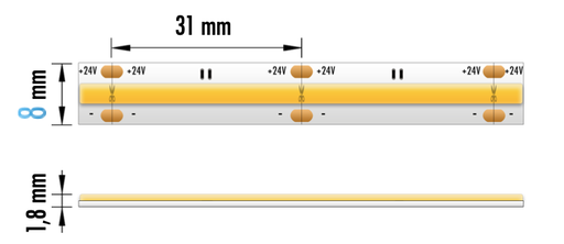 [ECOB-15W24V3000KIP20100M] FITA LED ECOB 15W 24V 3000K IP20 100M