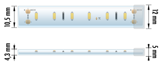 [EPRO-48W24V6500KIP6710M] FITA LED EPRO 4.8W 24V 6500K IP67 10M